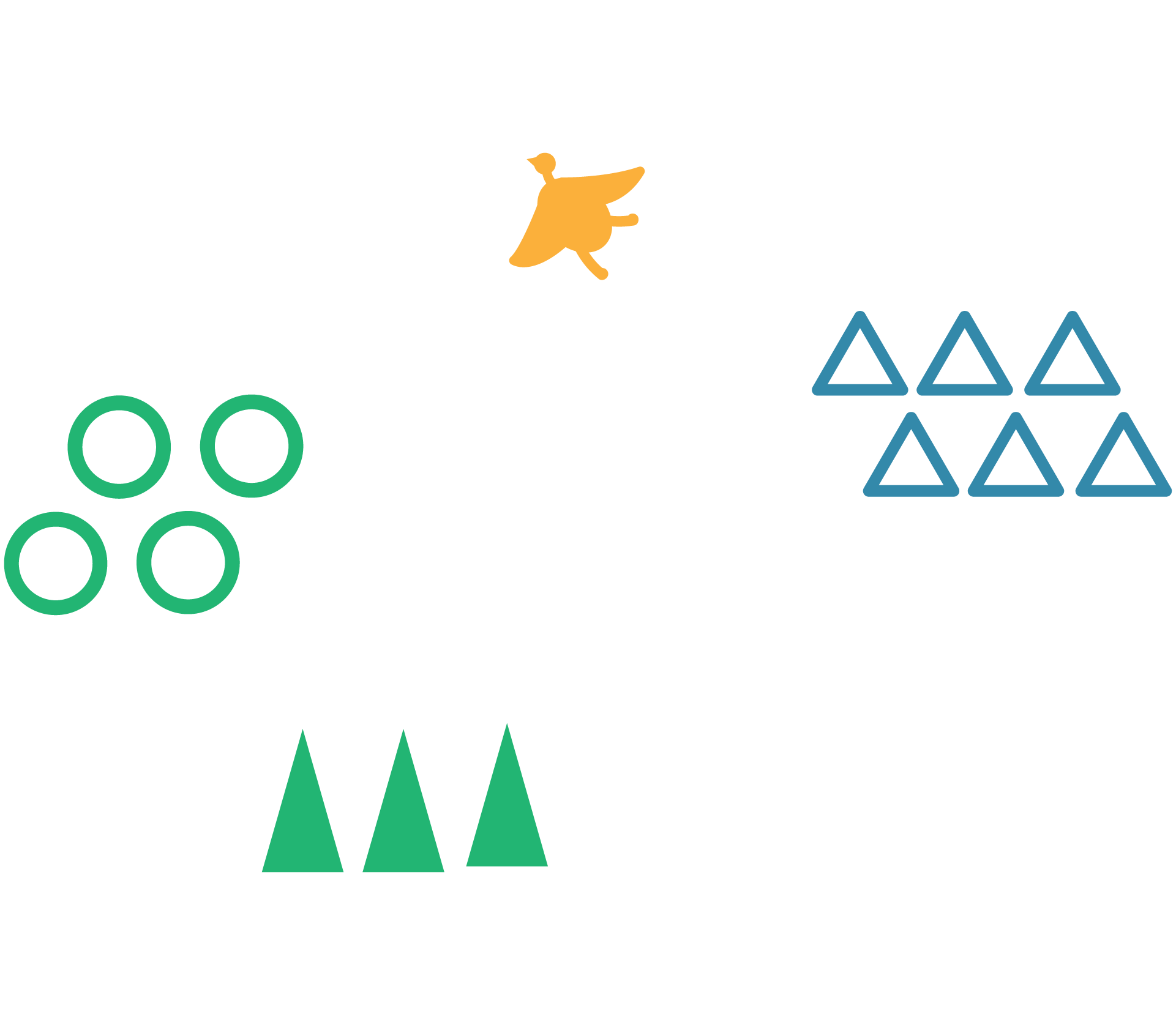 You supply the freshest chicken in town.